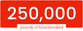 250,000 pounds of food donated